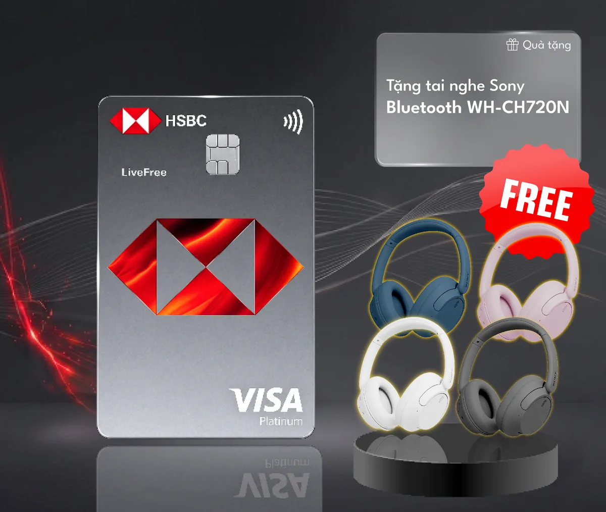 Thẻ tín dụng HSBC LiveFree, tặng kèm Tai nghe Sony Bluetooth WH-CH720N